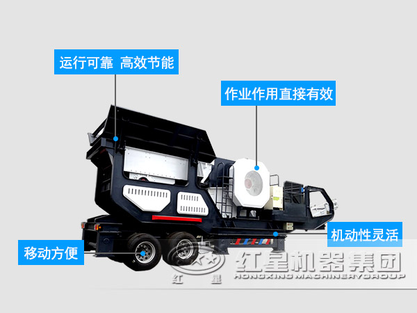 移動破碎站優(yōu)勢特點