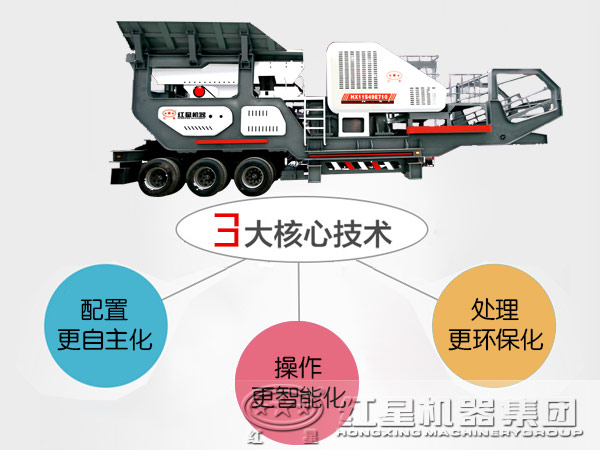 移動垃圾處理設(shè)備性能優(yōu)勢