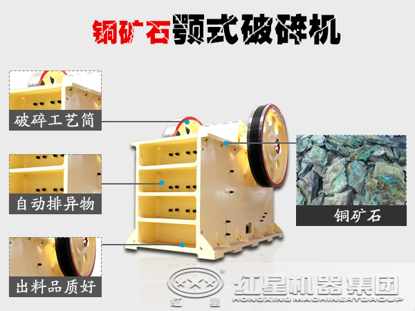 銅礦石破碎機(jī)性能優(yōu)勢
