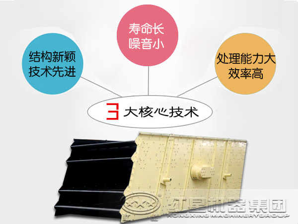 河南最新型圓振動性能優(yōu)勢