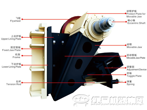 顎式破碎機(jī)的結(jié)構(gòu)圖