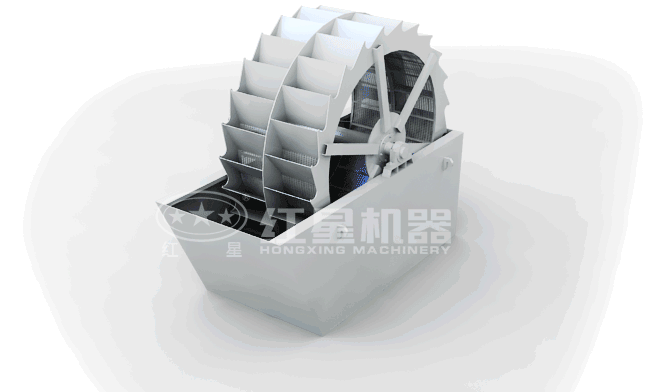 洗砂機(jī)動(dòng)態(tài)工作原理