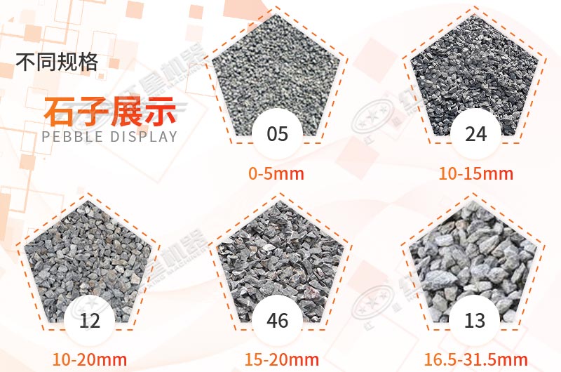 不同規(guī)格石子展示