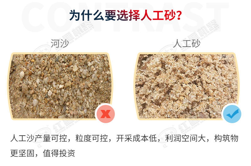 人工沙品質(zhì)高、需求大、利潤(rùn)豐厚，值得投資