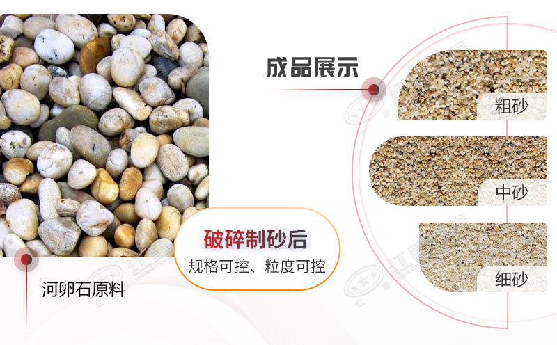 鵝卵石是制取機制砂的優(yōu)質(zhì)原料，儲量豐富，獲取成本低，利潤空間大，值得投資