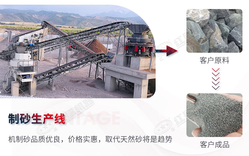 人工沙成為市場(chǎng)供沙主力，需求旺盛，前景廣闊