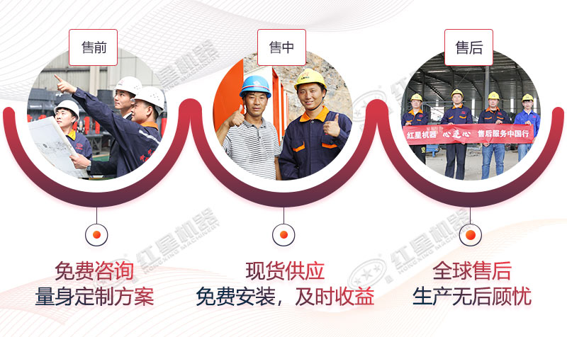 給您全方位服務