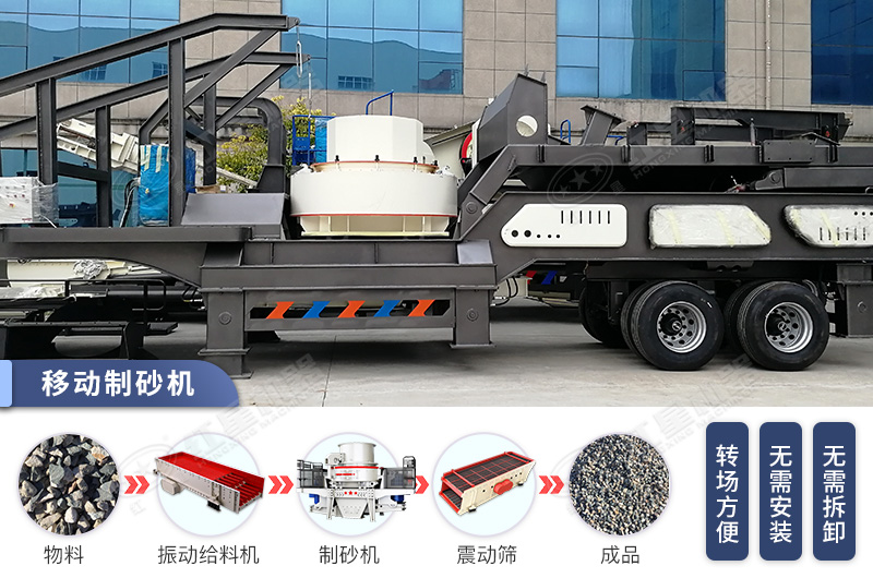 多功能移動(dòng)破碎制砂機(jī)設(shè)備